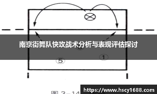 南京街舞队快攻战术分析与表现评估探讨